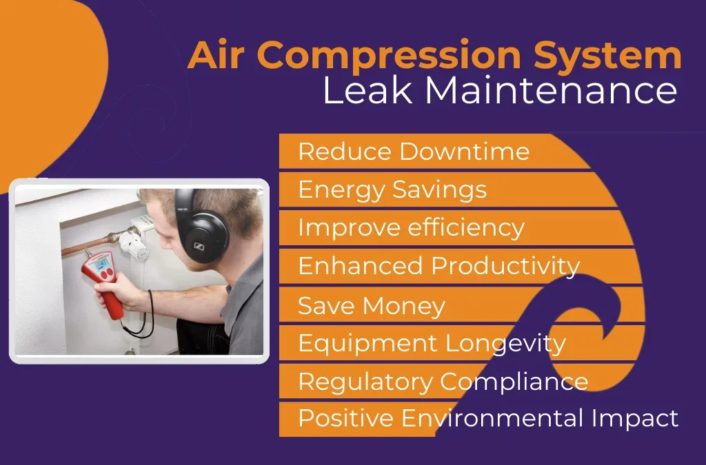 Uncovering Hidden Savings: Air Leak Detection for Compressors - Debon Air